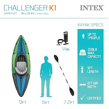 INDEX - INTEX(インテックス) チャレンジャーK1カヤック Amazon | チャレンジャーK1・カヤック 274cm×76cm×38cm